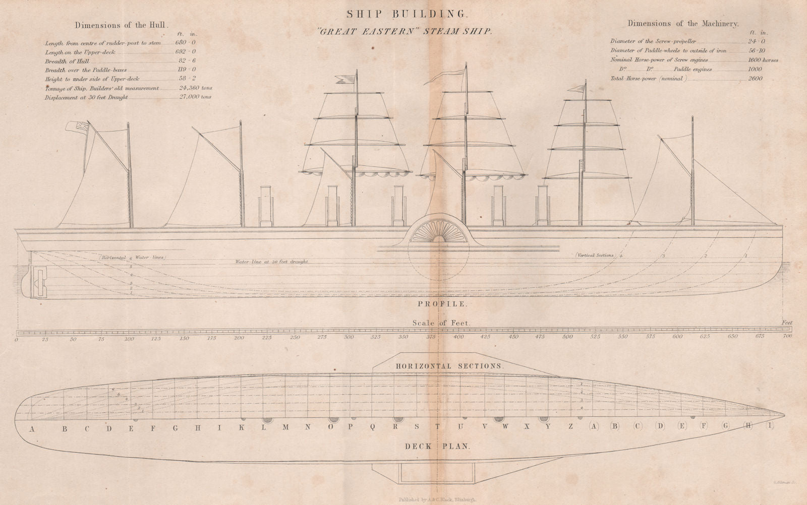 VICTORIAN STEAM SHIP PLAN.